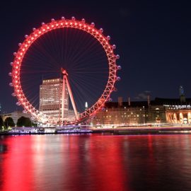 Curiosidades sobre a London Eye